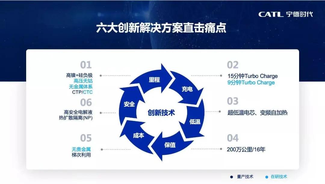 芭乐视频下载黄版芭乐视频色app下载设备客户宁德时代