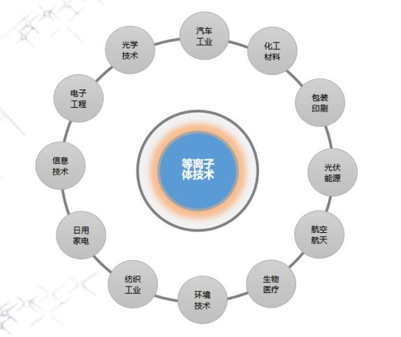 昆山芭乐视频下载黄版