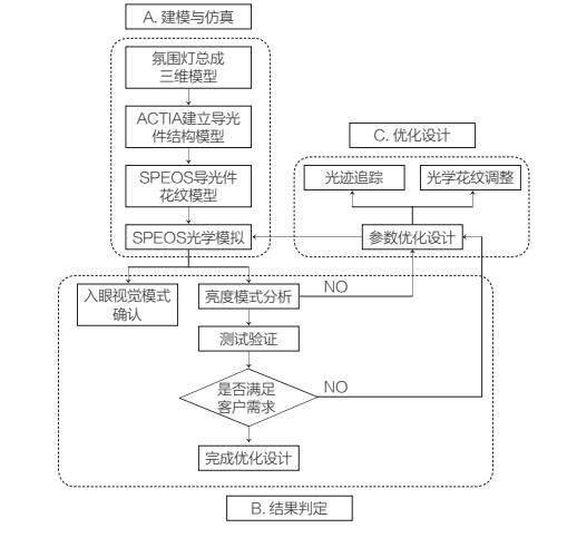 芭乐视频色app下载机