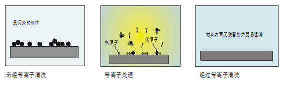 芭乐视频app在线官网入口特征1