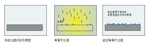芭乐视频app在线官网入口特征2