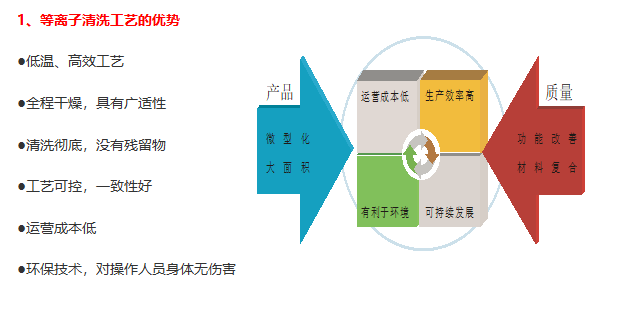 芭乐视频色app下载机应用在芭乐视频色app下载机上