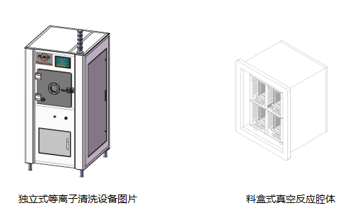 芭乐视频色app下载机设备1
