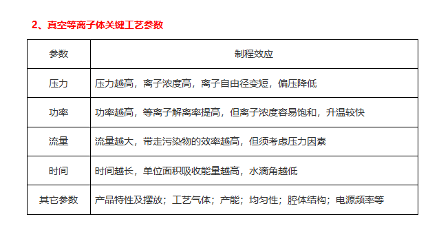 芭乐视频色app下载机因素2