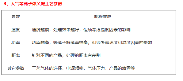 芭乐视频色app下载机因素2