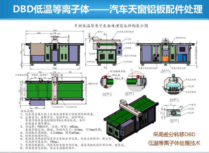介质阻挡放电（DBD）芭乐视频app在线官网入口设备