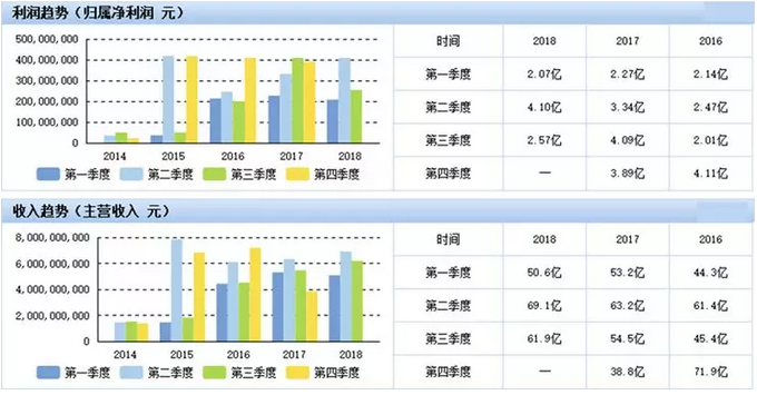 芭乐视频色app下载机应用在电池方面