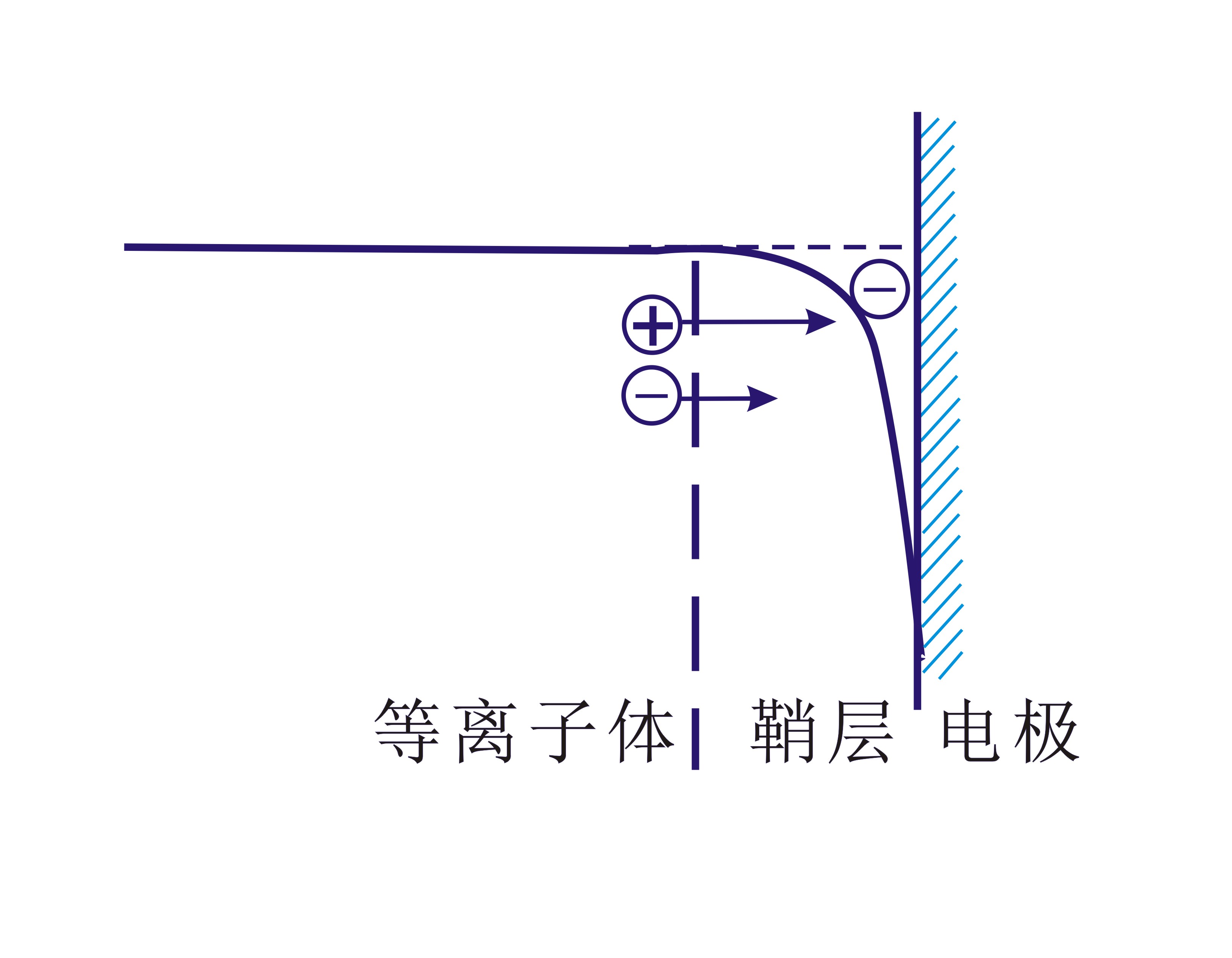 芭乐视频色app下载机等离子体2