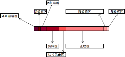 芭乐视频色app下载机的特性