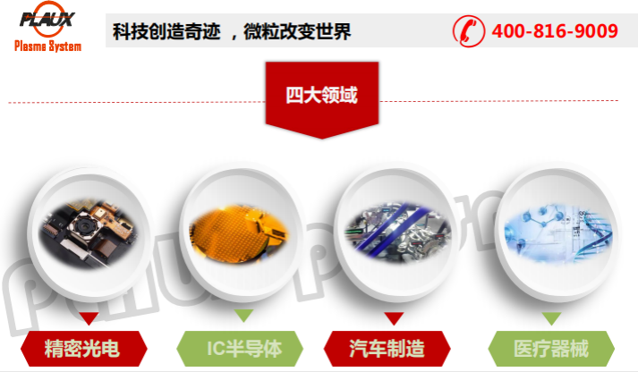 芭乐视频下载黄版芭乐视频app在线官网入口服务四大领域-芭乐视频下载黄版芭乐视频色app下载机