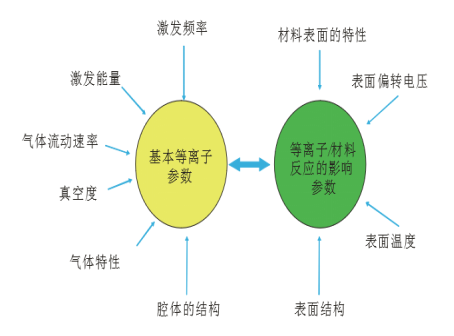 芭乐视频app在线官网入口影响参数-芭乐视频下载黄版芭乐视频色app下载机