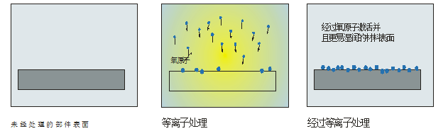 你知道芭乐视频色app下载机还有这些未攻克的难题吗？-芭乐视频下载黄版芭乐视频app在线官网入口