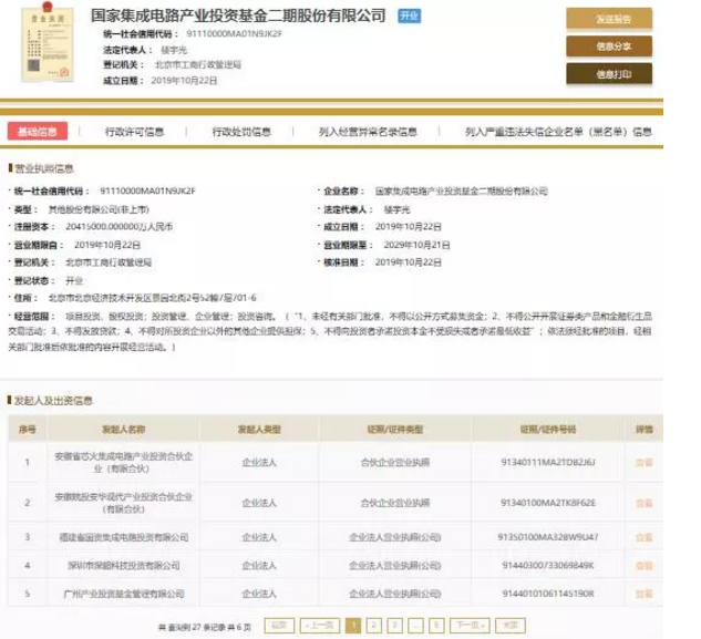 国家大基金二期成立-芭乐视频下载黄版等离子