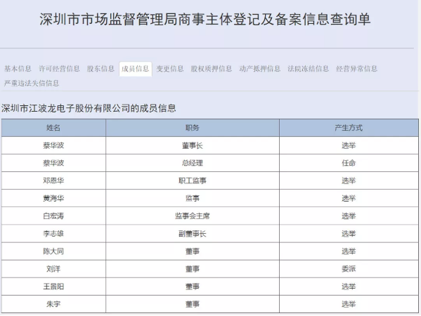 国家大基金再出手！已经正式入股江波龙电子-芭乐视频下载黄版等离子