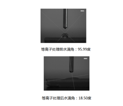 低温芭乐视频app在线官网入口机处理汽车点火线圈前后水滴角对比-芭乐视频下载黄版芭乐视频色app下载机