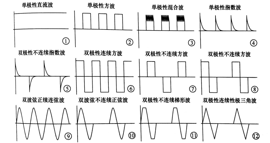 PEF等离子处理的影响因素有哪些-芭乐视频下载黄版等离子体清洗机介绍