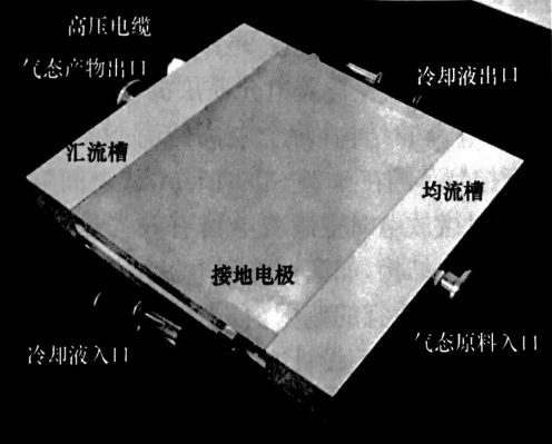 大气压DBD等离子有哪些基本结构和难点？芭乐视频色app下载机介绍
