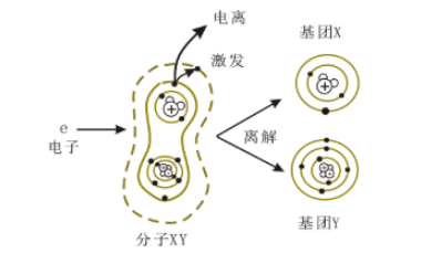 芭乐视频色app下载设备产生的等离子体特性有哪些？-芭乐视频下载黄版
