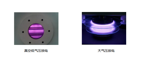 等离子体清洗机放电-芭乐视频下载黄版