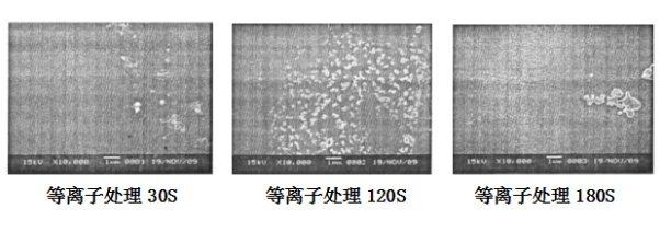 芭乐视频色app下载机不同处理时间对PET薄膜材料的效果影响-芭乐视频下载黄版