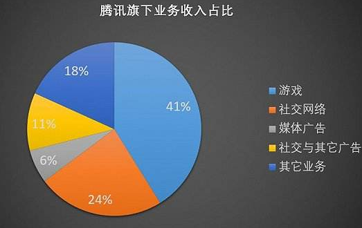 苹果或将全球封禁WeChat-芭乐视频下载黄版芭乐视频色app下载机