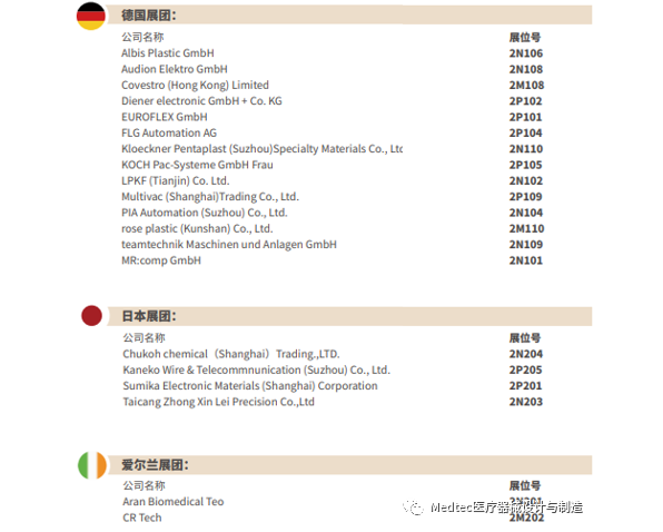 芭乐视频下载黄版芭乐视频色app下载机带你直击2020Medtec中国展现场